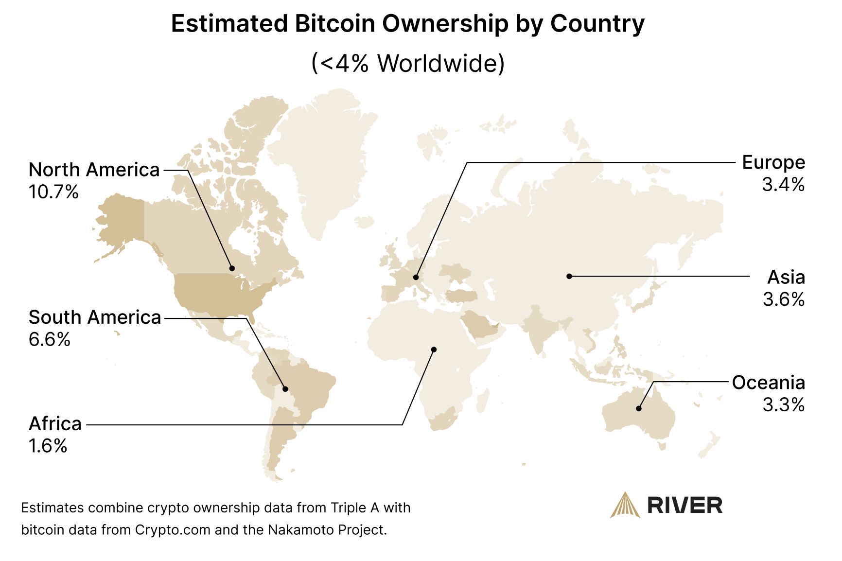 Bitcoin adoptie in verschillende landen