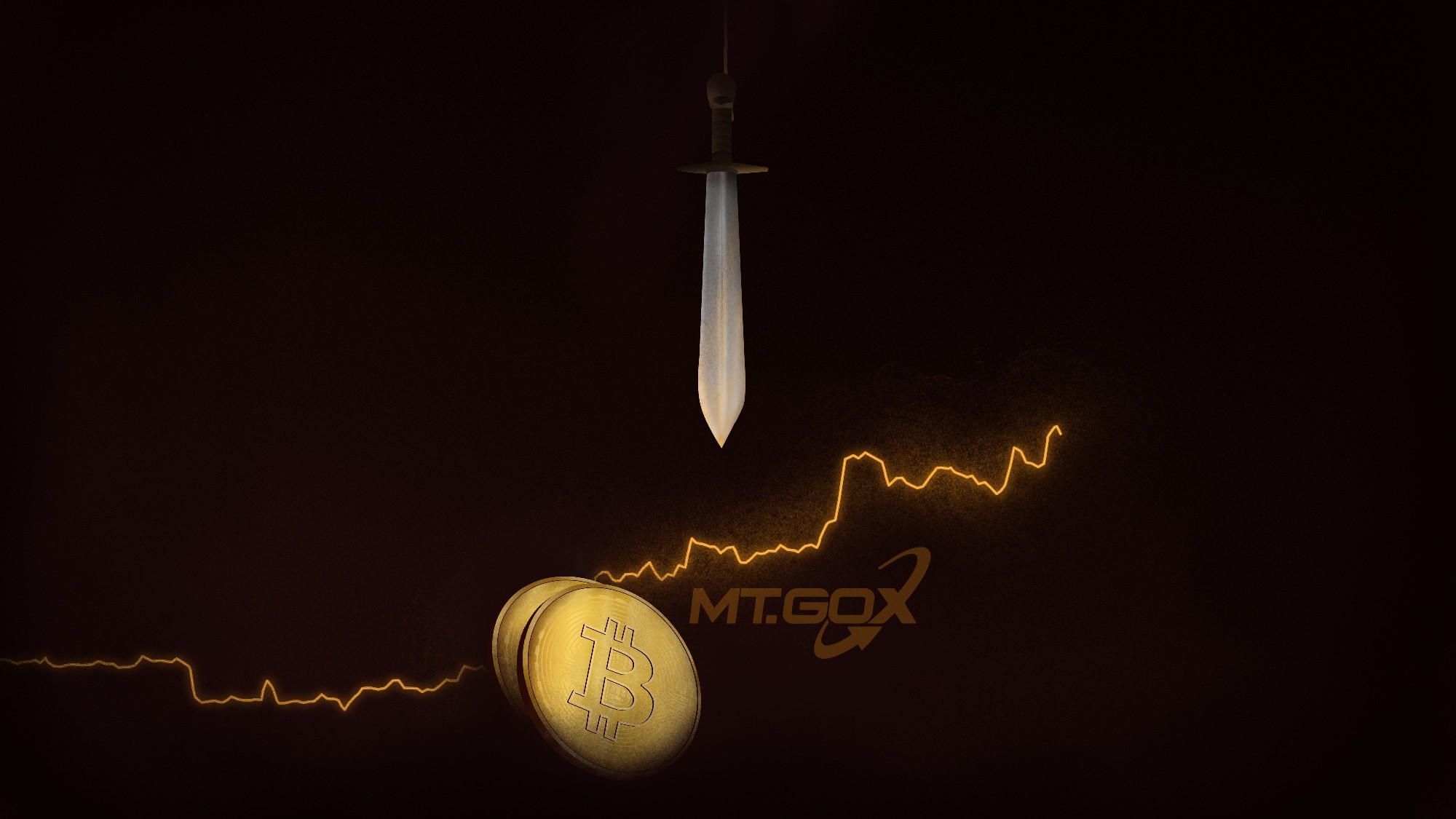 Wat zullen de Mt.Gox coins met de markt doen? - Bitcoin.nl